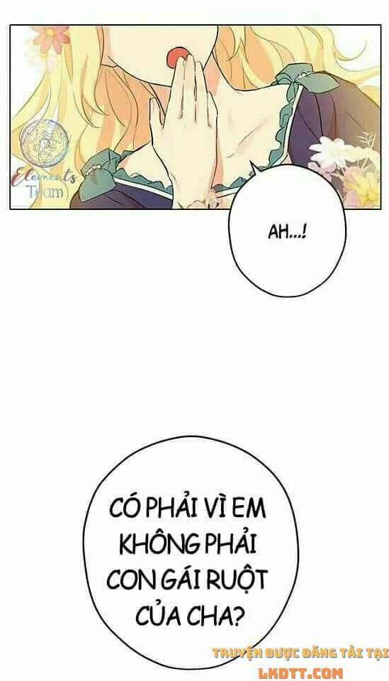 thực ra tôi mới là thật chapter 2 - Next chapter 3